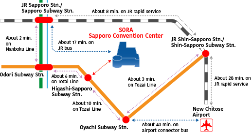 access map